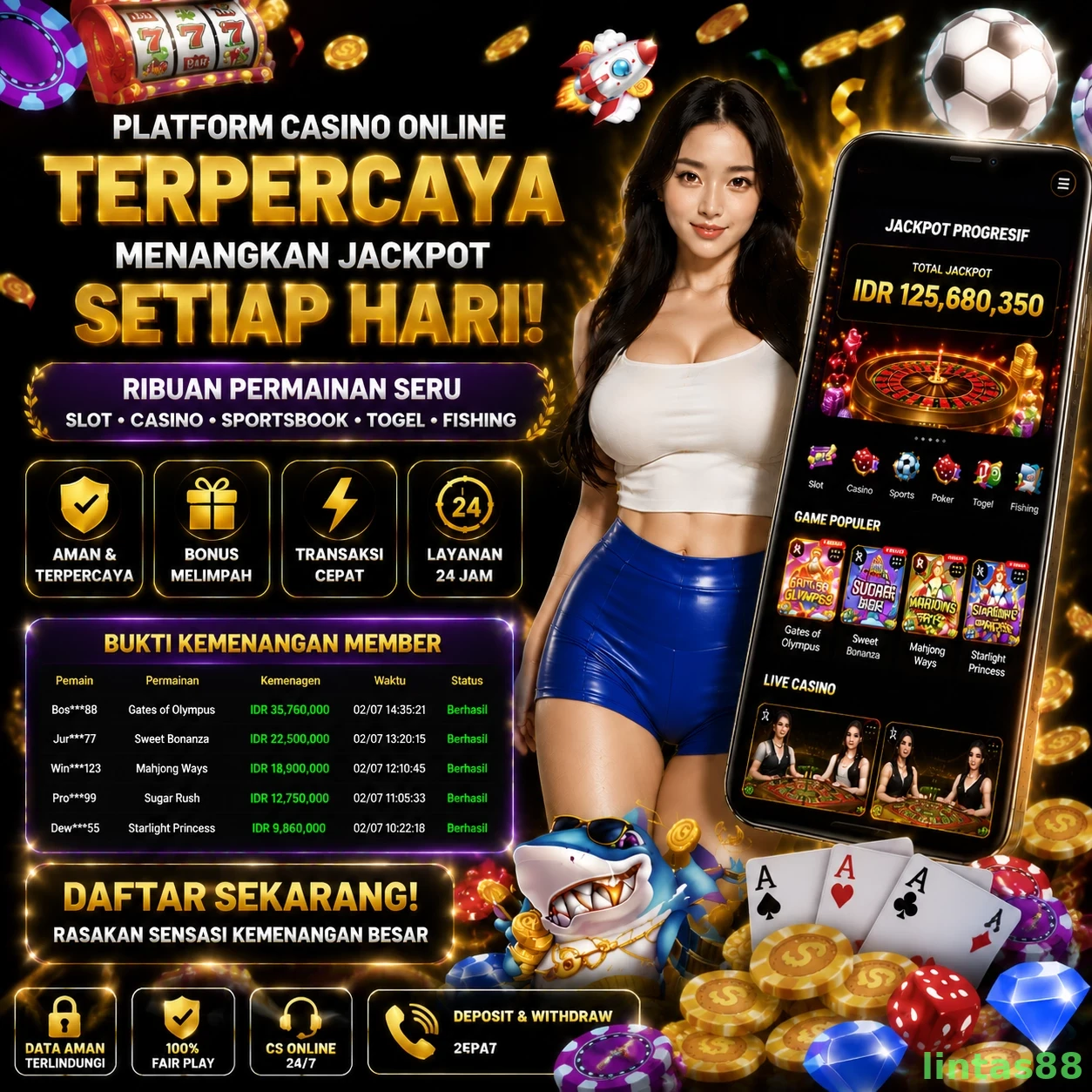lintas88 Tutorial Pemain